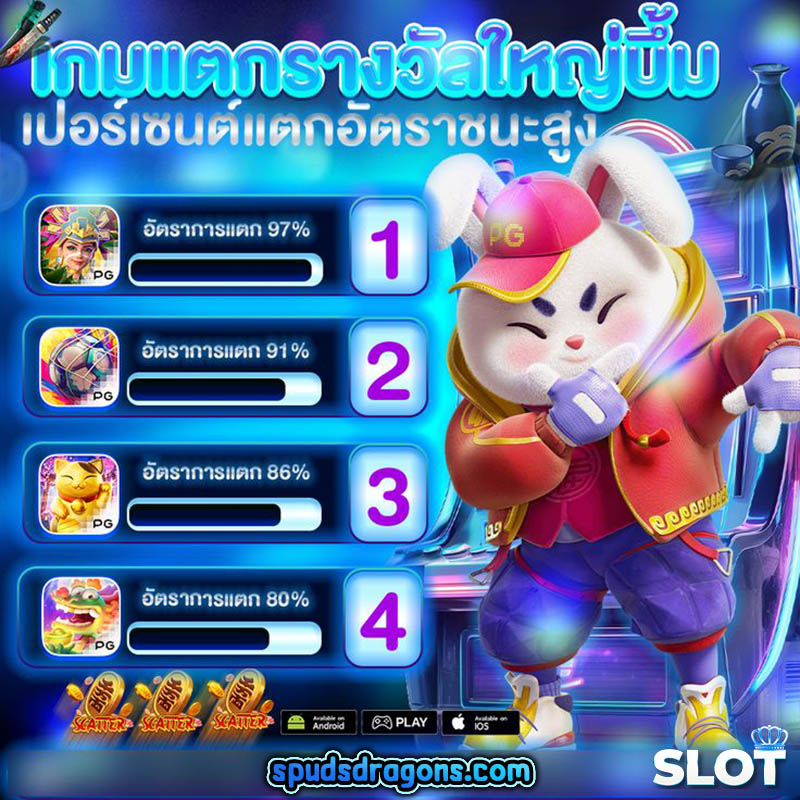 เวลา สล็อต pg แตก